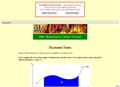 Riemann Sums