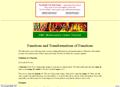 Transformations of Functions