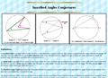 Inscribed Angles Conjectures